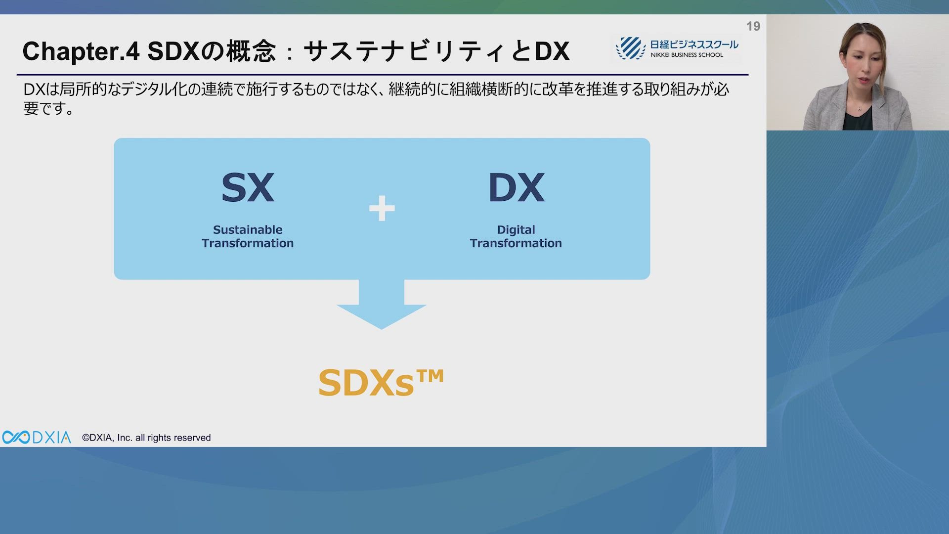 4. SDXの概念